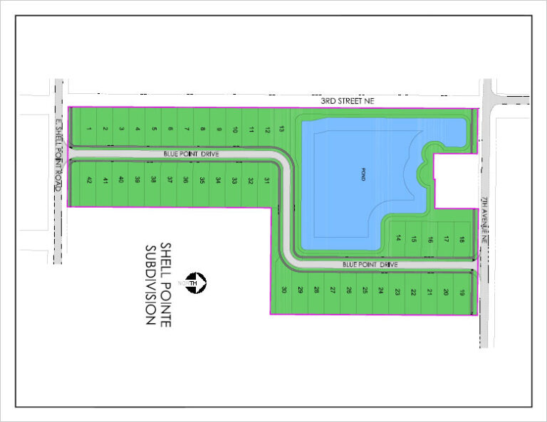 New Strategy Holdings Land Development & Acquisitions